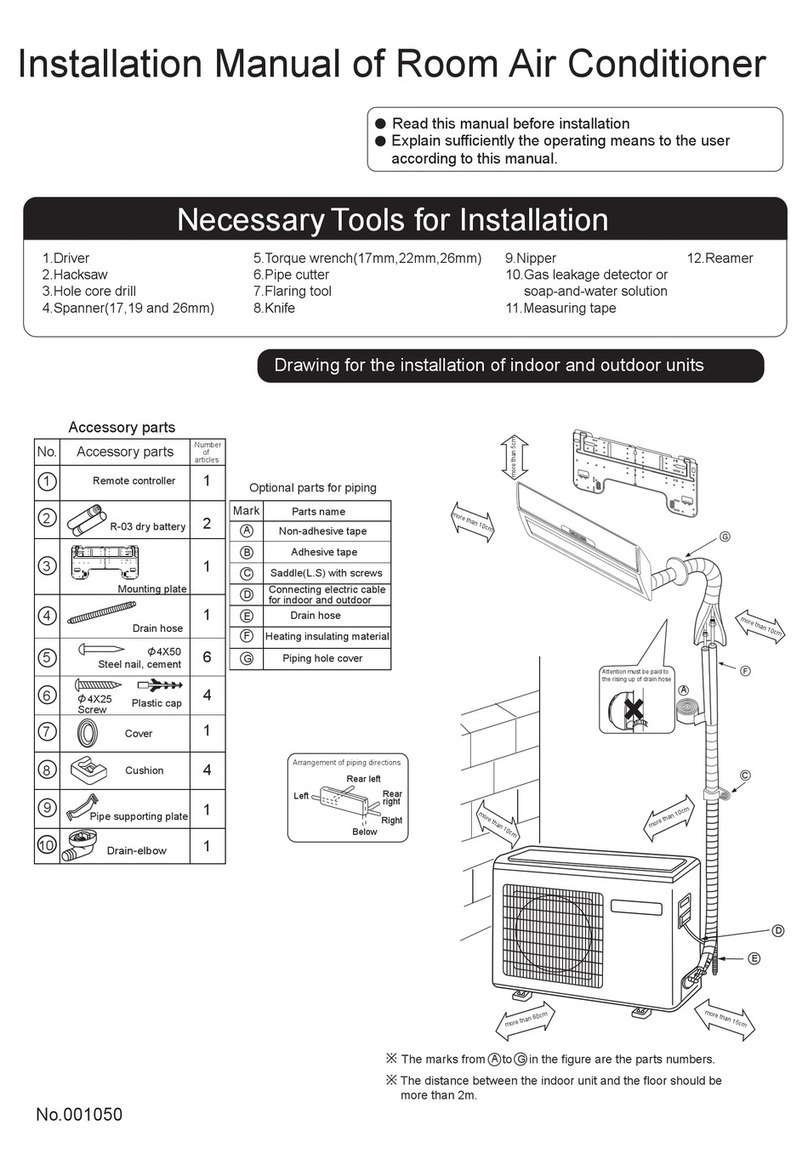 Haier HSU-07HEA03/R2 - annexe 1 User manual