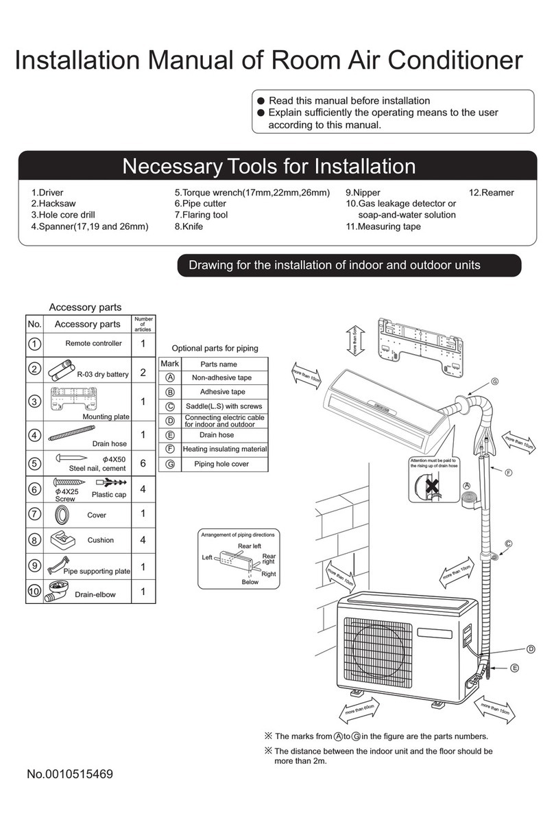 Haier HSU-07HEA03 - annexe 1 User manual