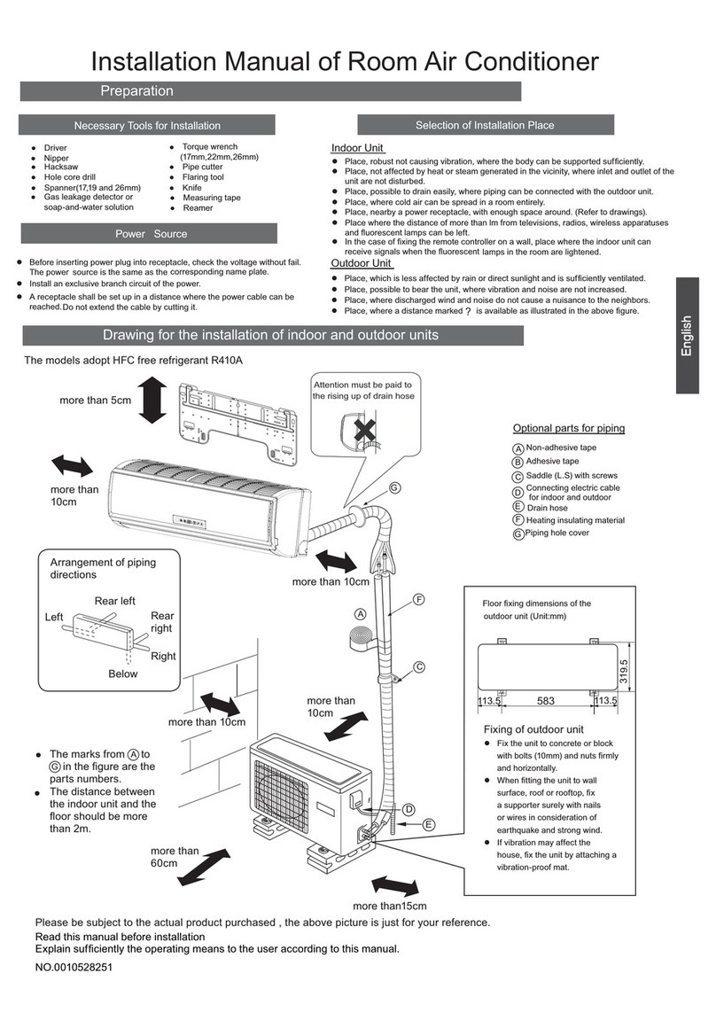 Haier HSM-24HEA03-R2 User manual