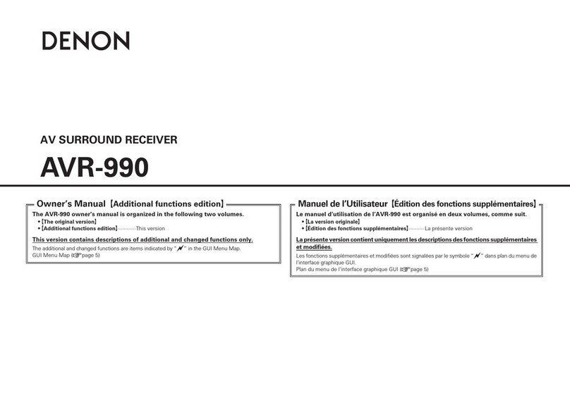 Denon AVR-990 User manual Denon AVR-990 User manual