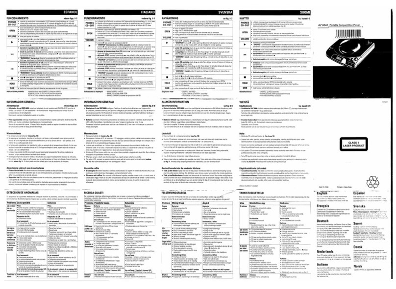 Magnavox AZ6840 - Cd Portable user manual