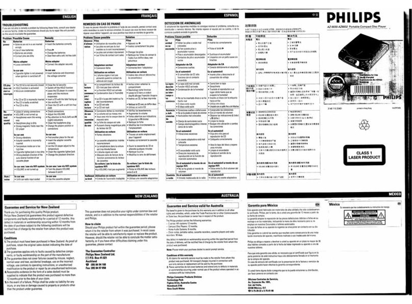 Philips AZ6832 - Cd Portable User manual