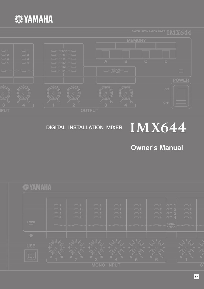 Yamaha IMX644 Manager User manual Yamaha IMX644 Manager User manual