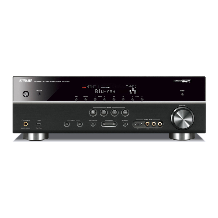 Yamaha RX-V571 Easy setup guide