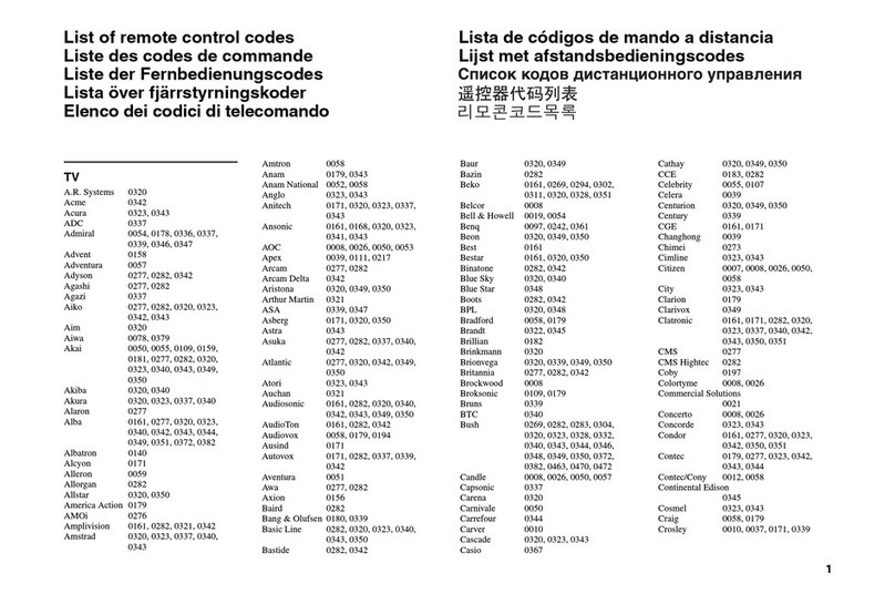 Yamaha RX-V471BL Administrator guide