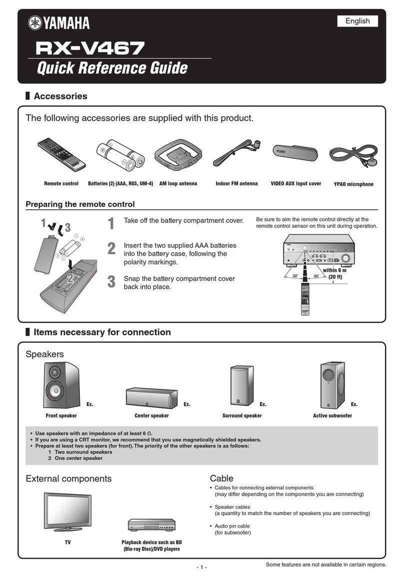 Yamaha RX-V467BL Quick reference guide