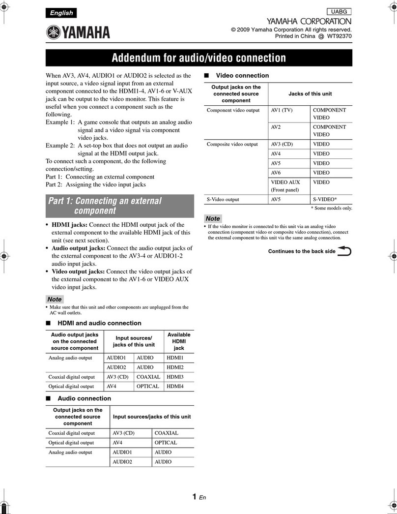 Yamaha RX-V465BL Installation and operating instructions