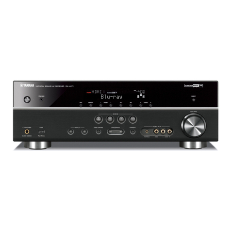 Yamaha RX-V471 Easy setup guide