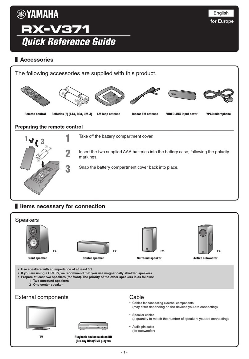 Yamaha RX-V371BL User manual