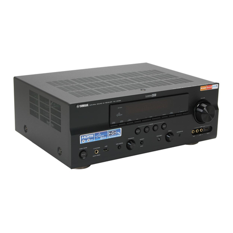 Yamaha RX-V2065BL owner's manual
