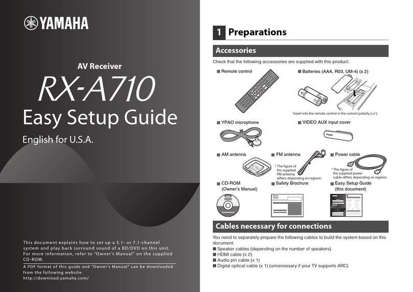 Yamaha RX-A710 Easy setup guide Yamaha RX-A710 Easy setup guide