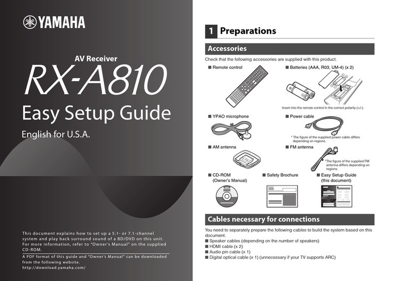 Yamaha RX-A810 Quick start guide