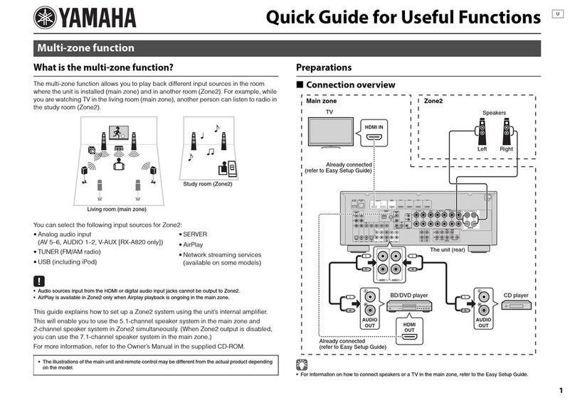 Yamaha Aventage RX-A720 User manual