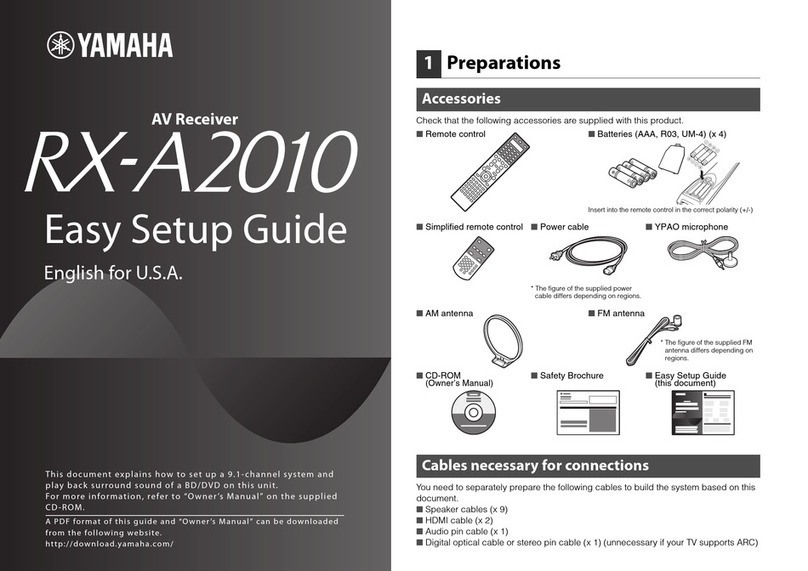 Yamaha RX-A2010 Easy setup guide