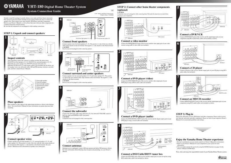 Yamaha YHT-180 Instruction Manual