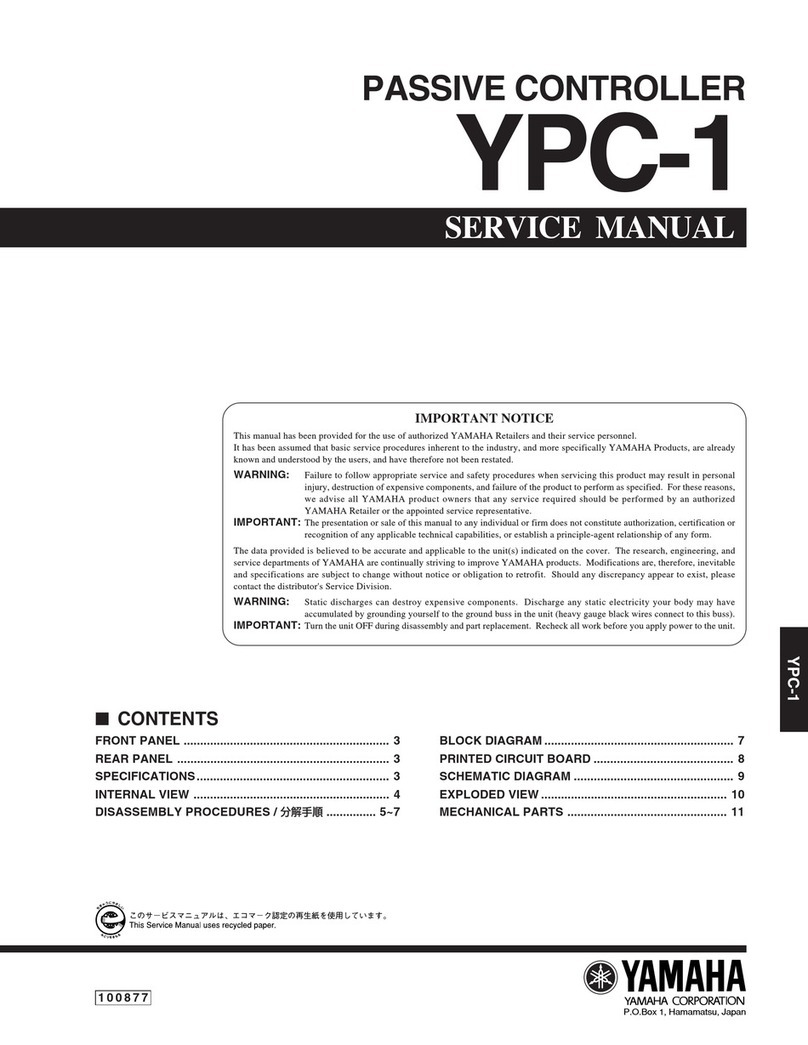 Yamaha YPC-1 User manual