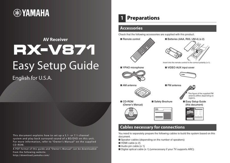 Yamaha RX-V871 Easy setup guide