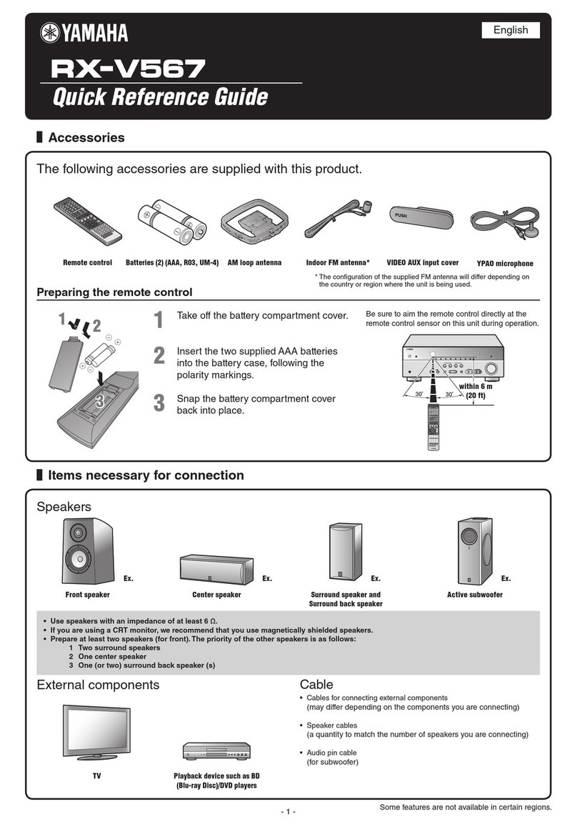 Yamaha RX-V567BL Quick reference guide