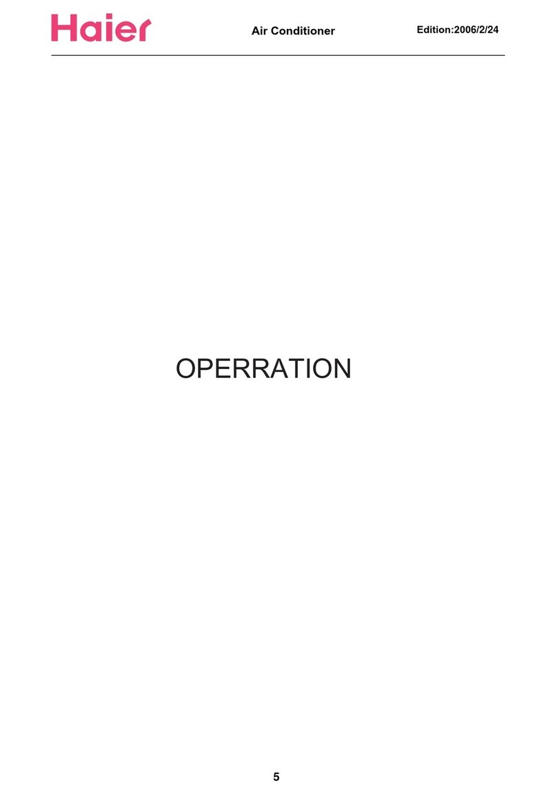 Haier H2SM- User manual