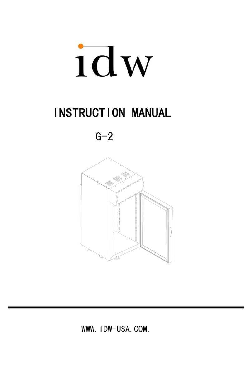 IDW G-2 User manual