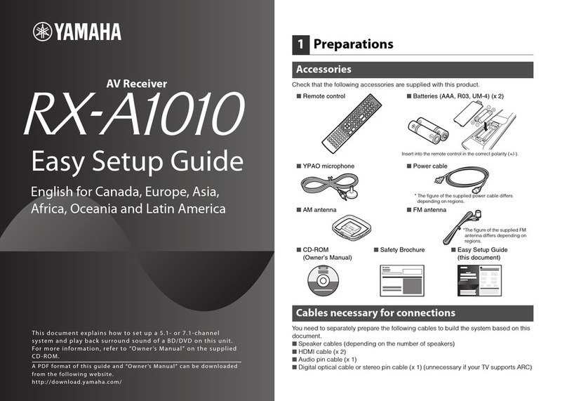 Yamaha RX-A1010 Quick start guide