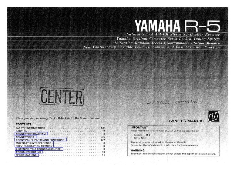 Yamaha R-5 User manual