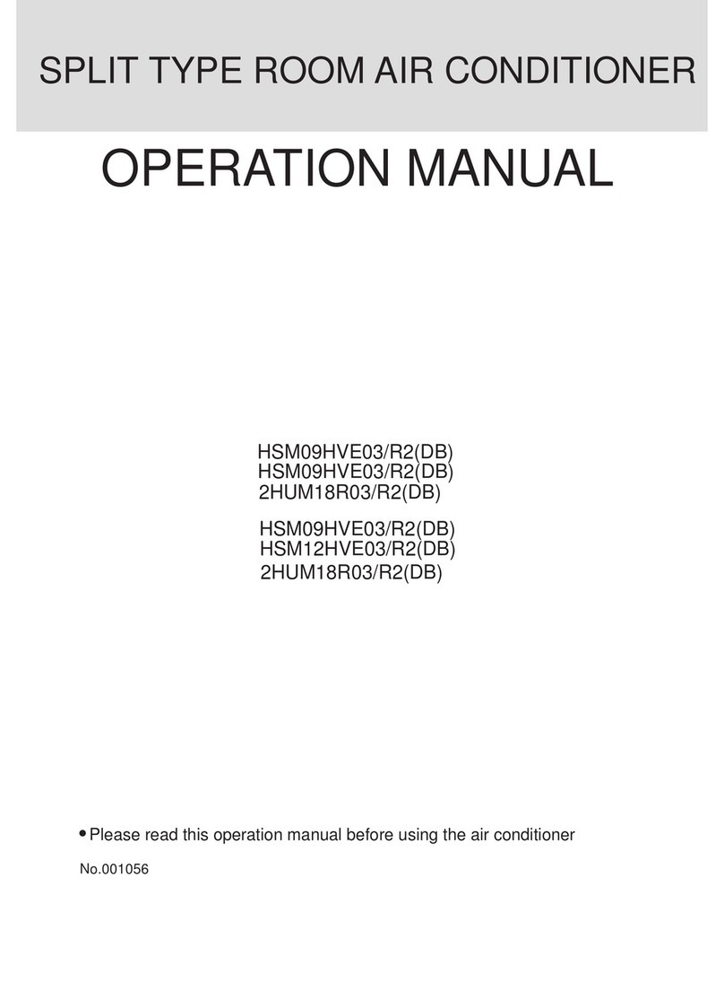 Haier H2SM- User manual