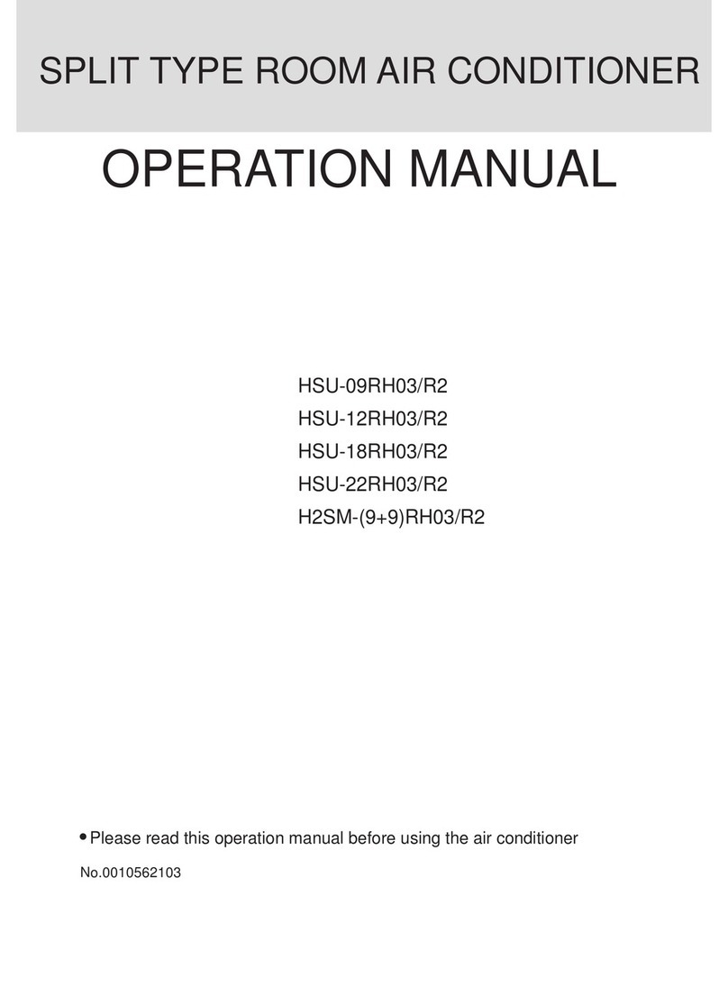 Haier H2SM- User manual