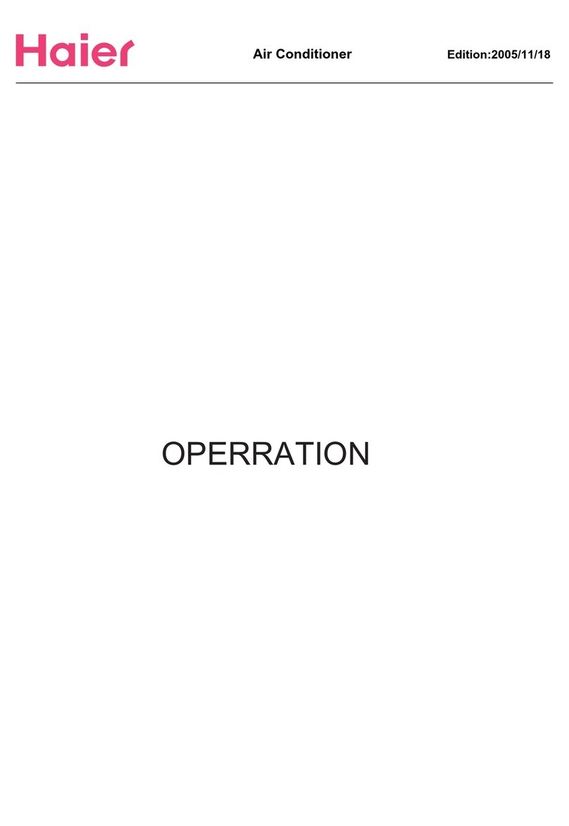 Haier H2SM- User manual