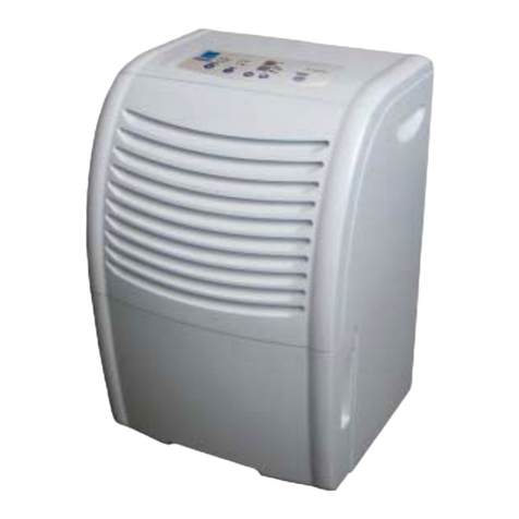 Haier HD601E User manual