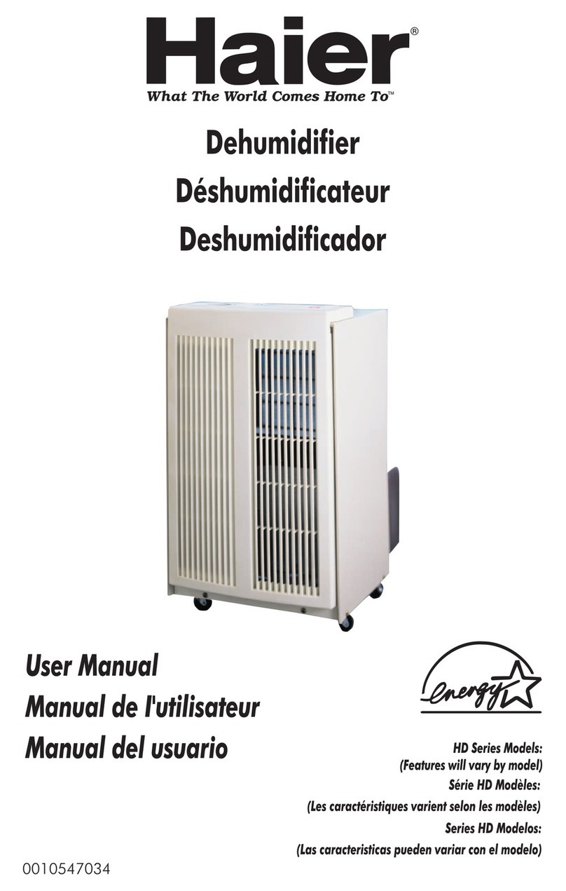 Haier HD451E User manual