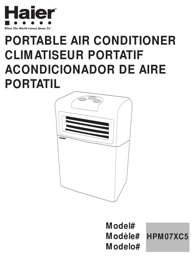 Haier HPM07XC5 User manual