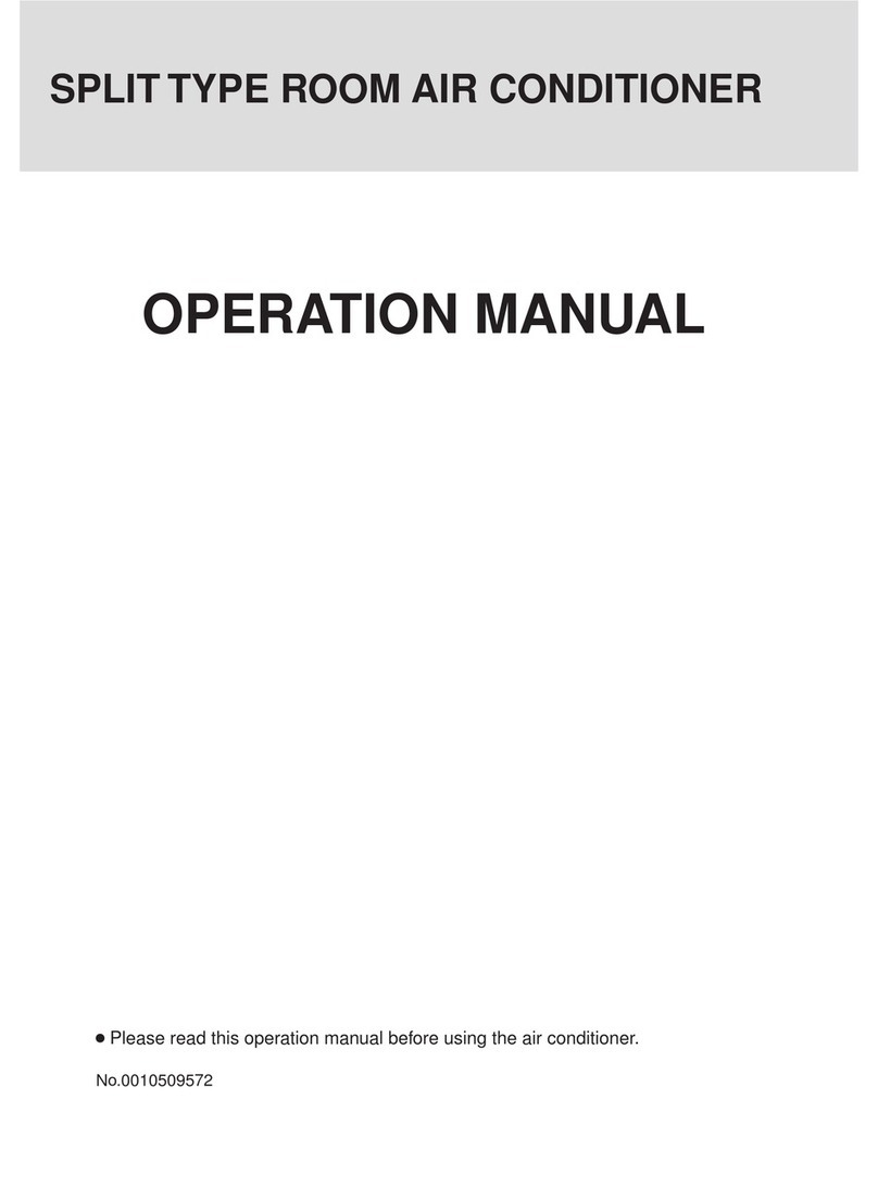 Haier H3SM- - annexe 2 User manual