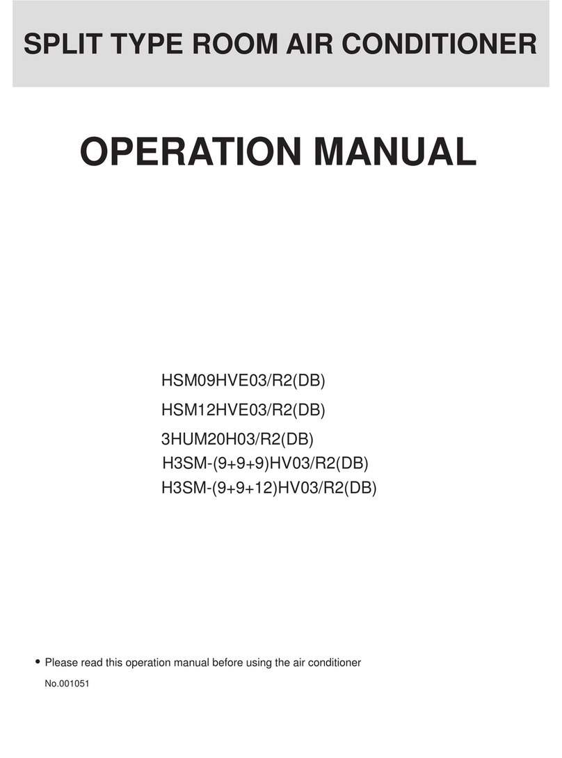 Haier H3SM- - annexe 2 User manual