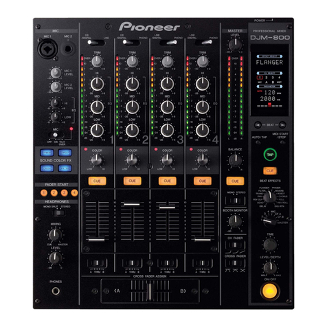 Pioneer DJM-800 instruction manual