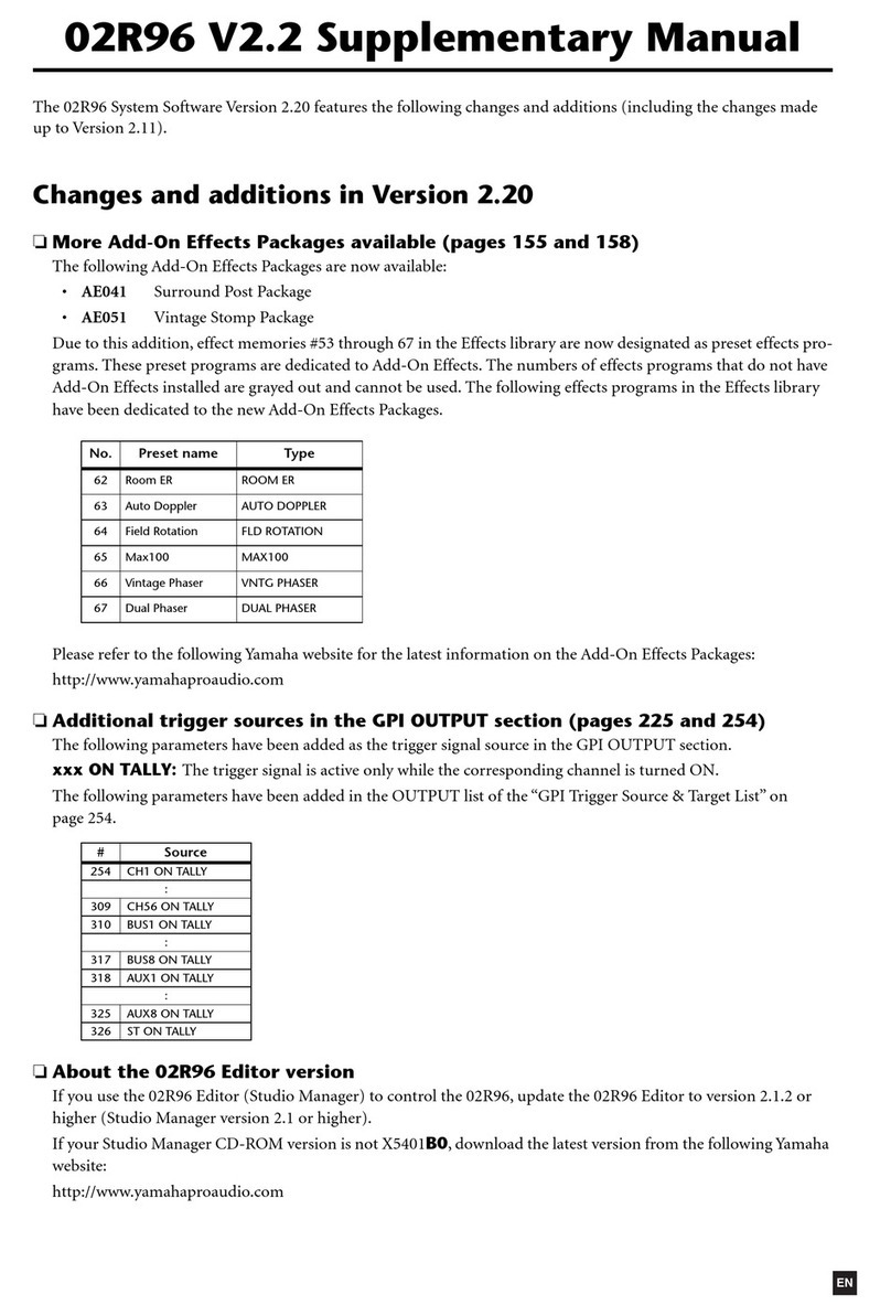 Yamaha 02R96 Version 2 Manual