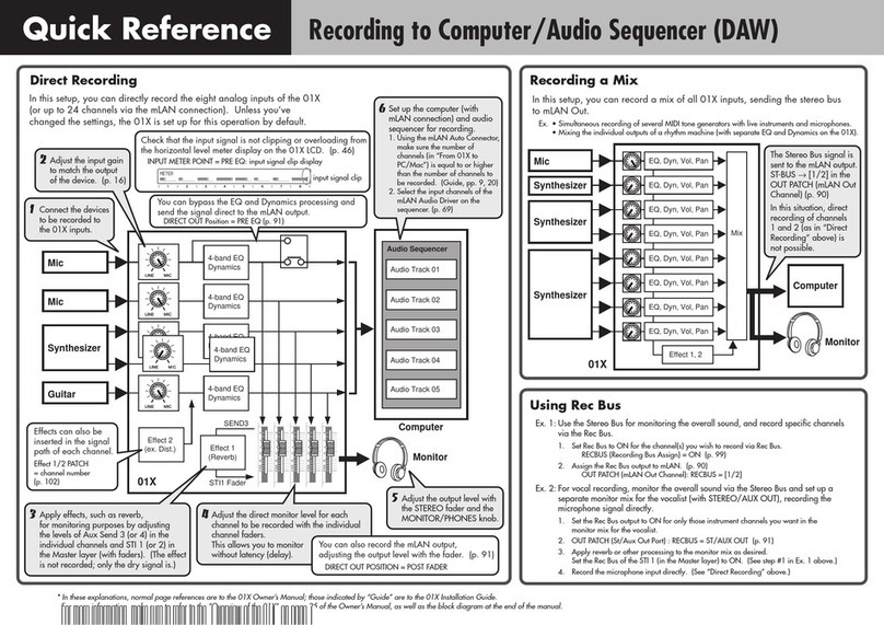 Yamaha 01x quick reference