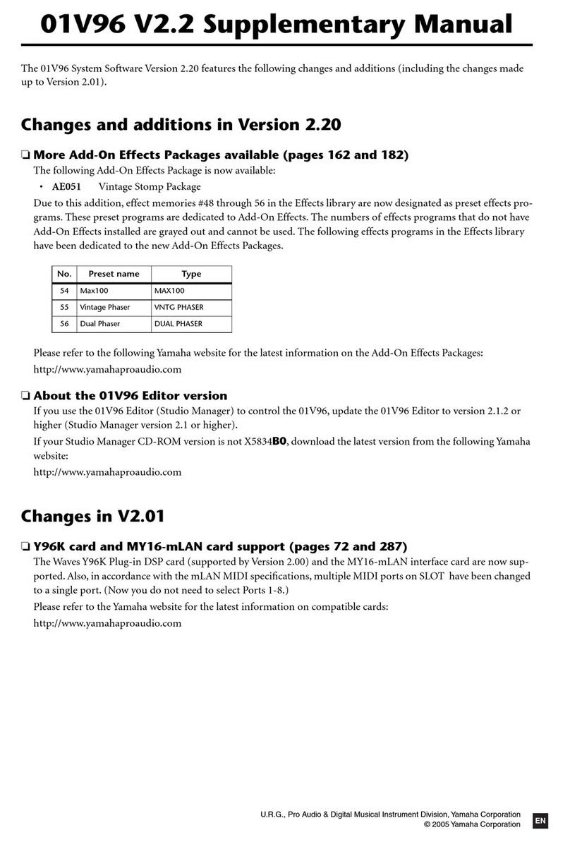 Yamaha 01V96 Supplementary manual