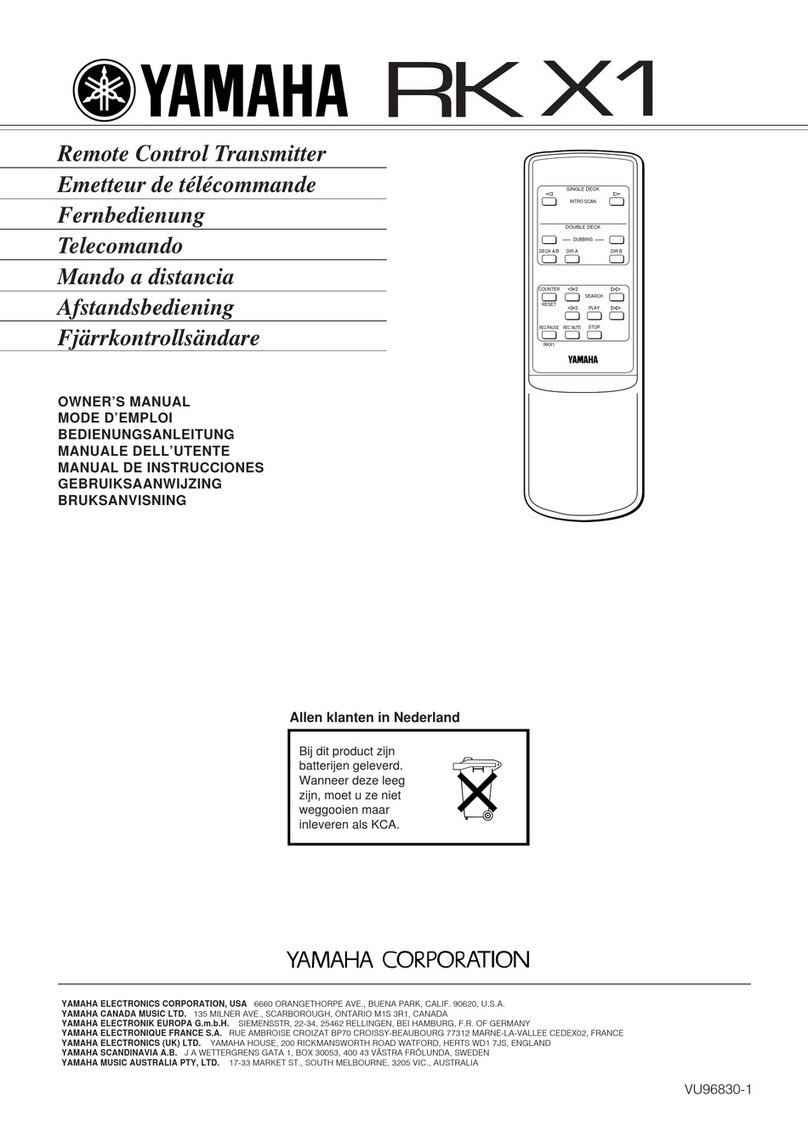 Yamaha RK X1 User manual Yamaha RK X1 User manual