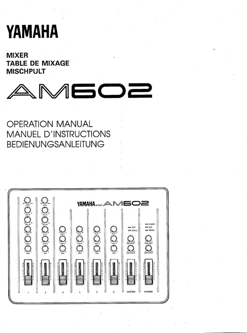 Yamaha AM602 User manual Yamaha AM602 User manual