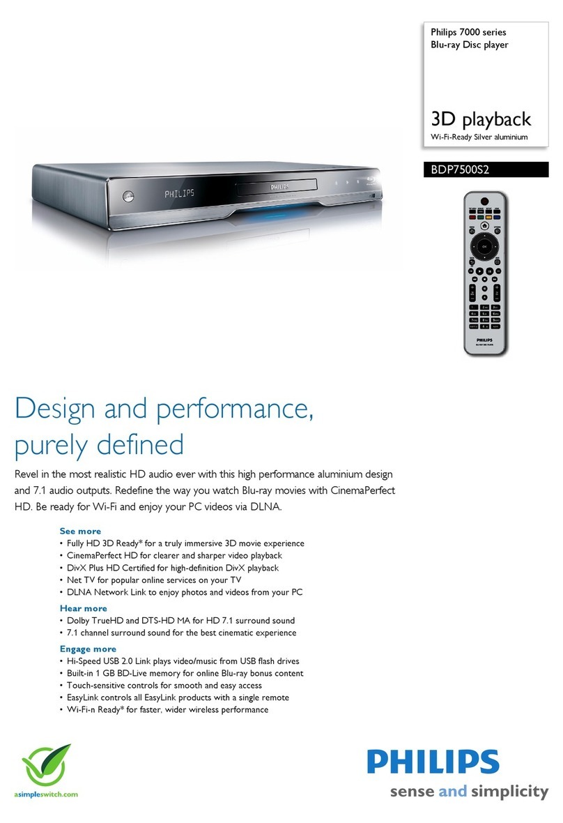 Philips BDP7500S2 User manual