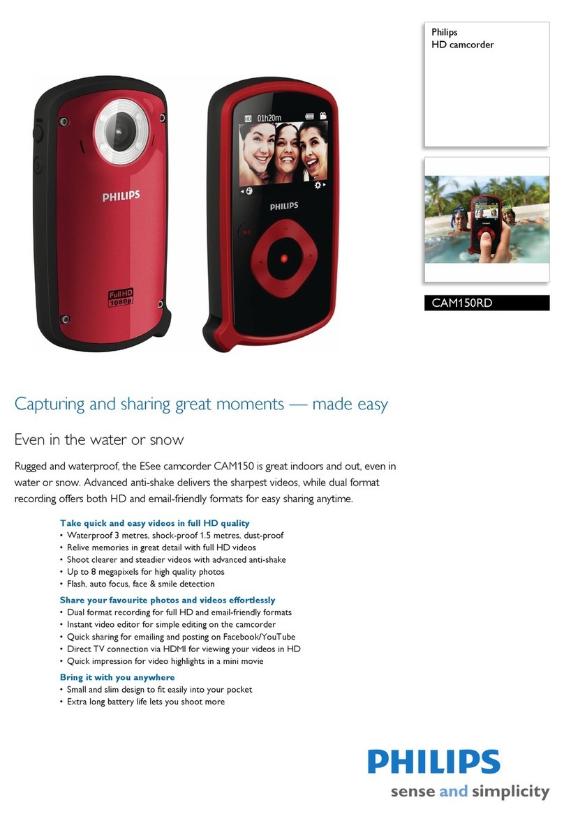 Philips CAM150RD User manual Philips CAM150RD User manual