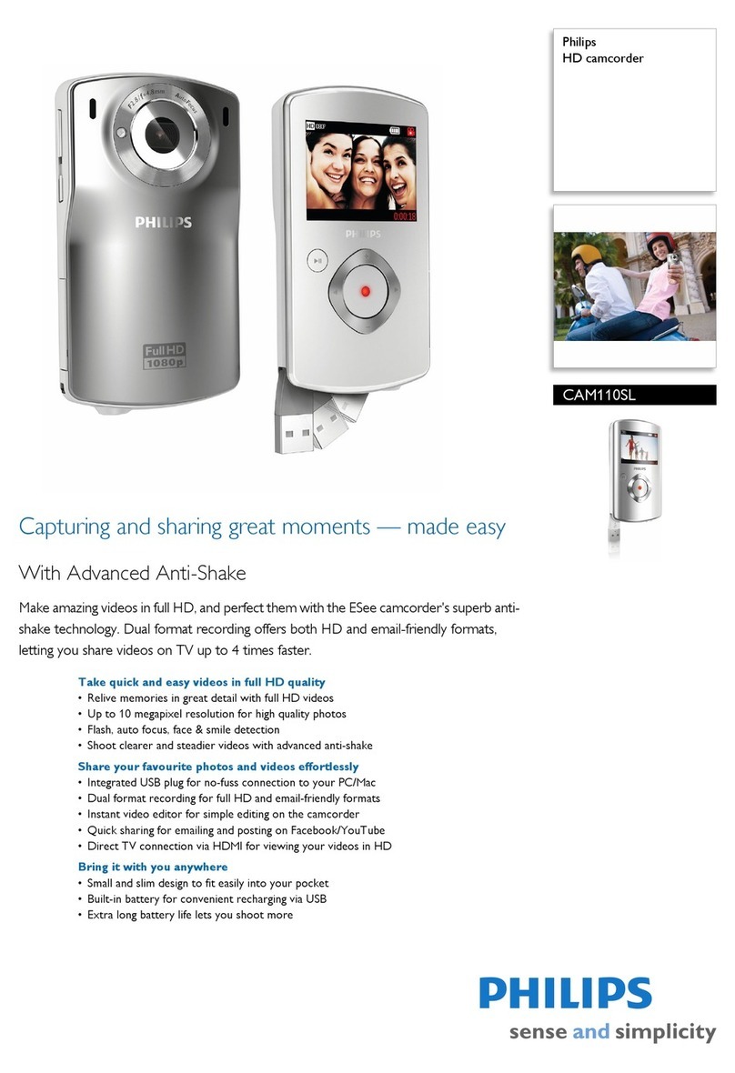 Philips CAM110SL User manual