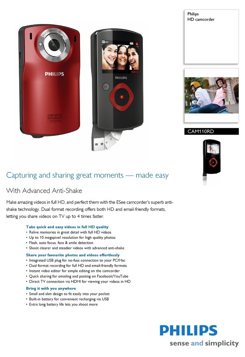 Philips CAM110RD User manual