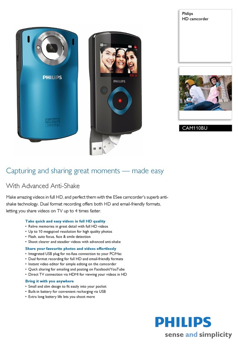 Philips CAM110BU User manual