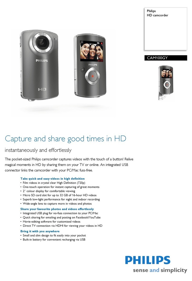 Philips CAM100GY User manual