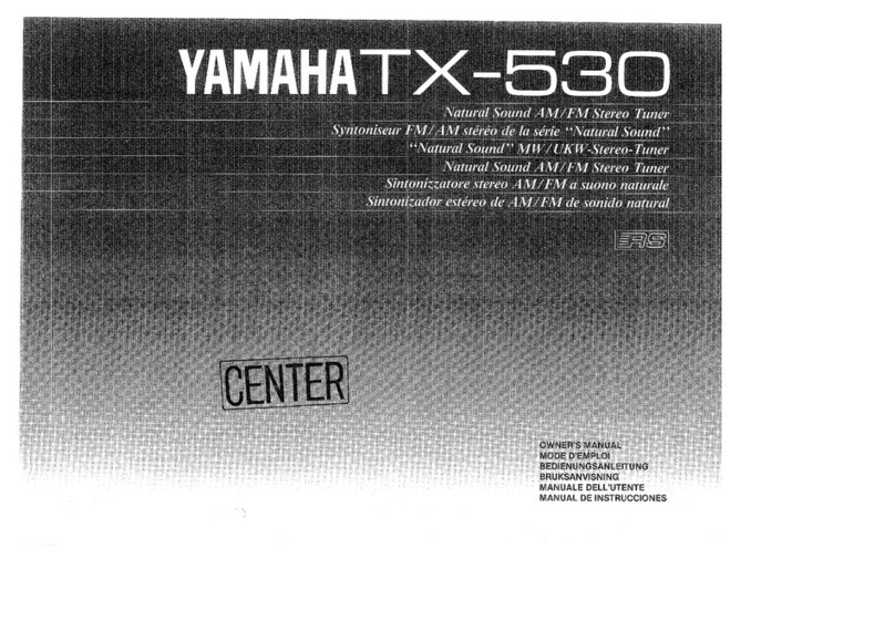 Yamaha TX-530 User manual