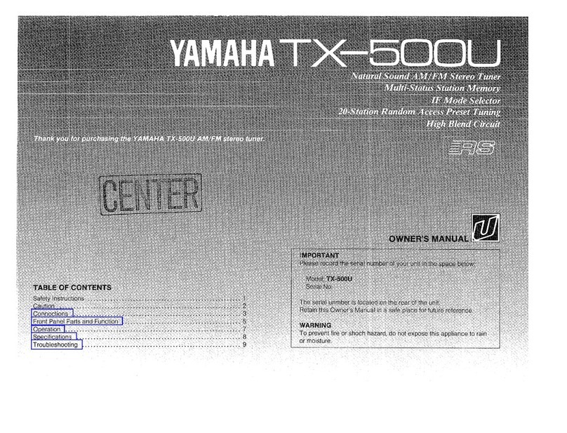 Yamaha TX-500U User manual
