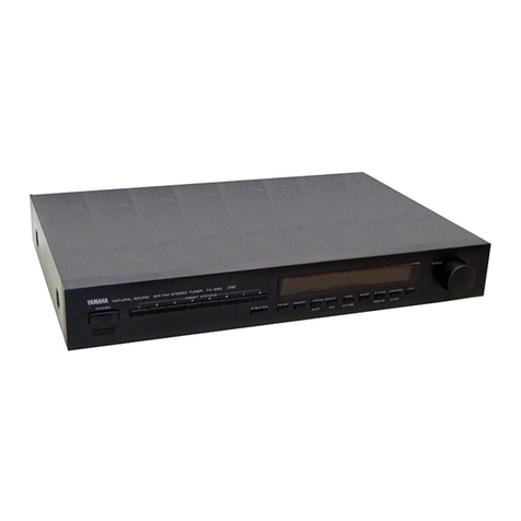 Yamaha TX-550 User manual