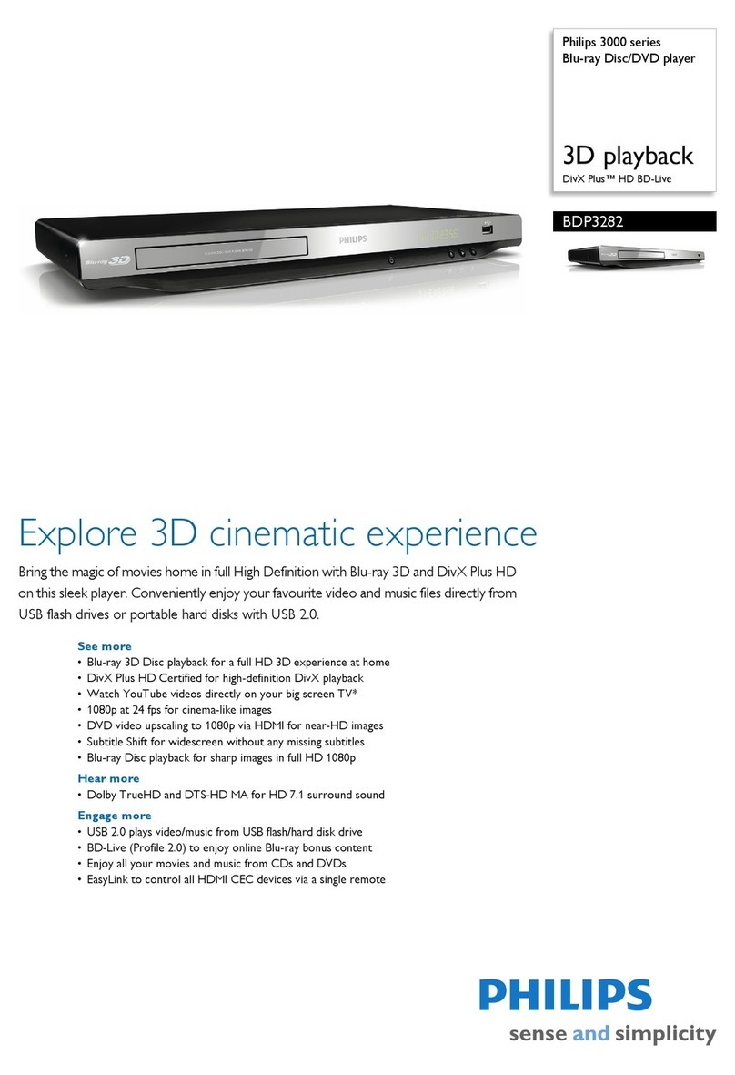 Philips BDP3282 User manual